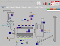 Logiciel de supervision automatisme - électrique Wingyps